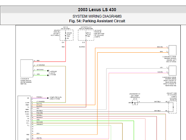2003年雷克萨斯LS430倒车雷达电路图