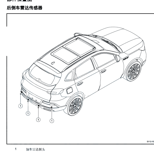 2017年迈途雷达位置