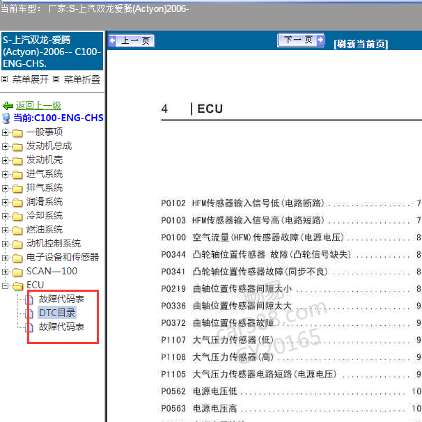 2006年双龙爱腾发动机故障码资料