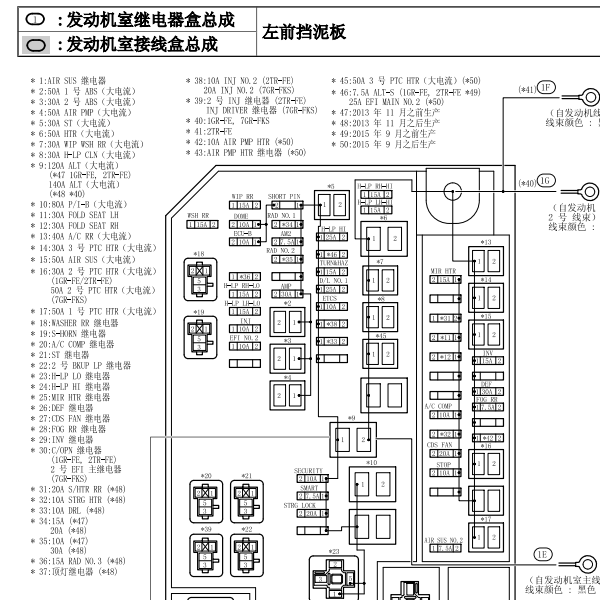 2017年酷路泽保险资料