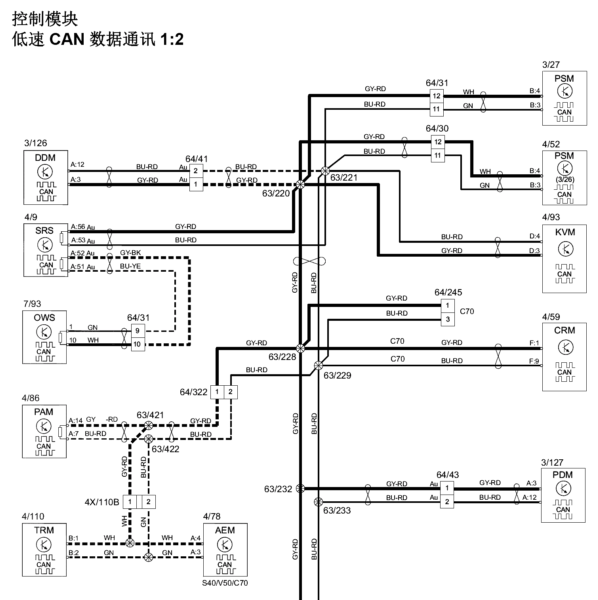 2013年沃尔沃C30通讯电路图