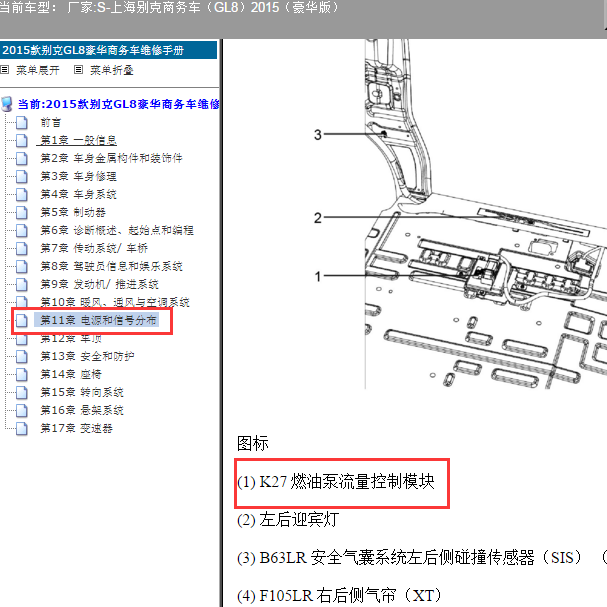 2015年别克GL8燃油泵模块位置