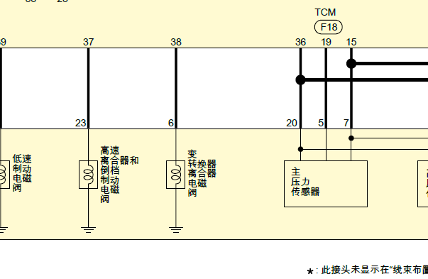 2019年日产骐达离合器电磁阀和传感器的电路图