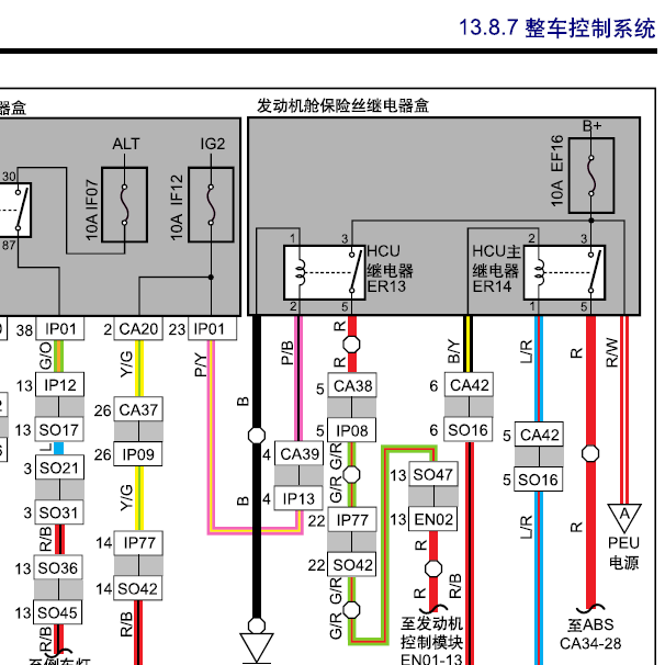 2017 PHEV整车控制电路图