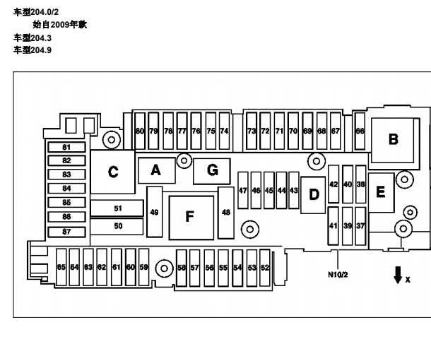 09年奔驰C级AMG保险丝及继电器位置图