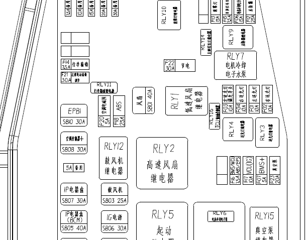 2016年众泰Z500保险丝继电器资料