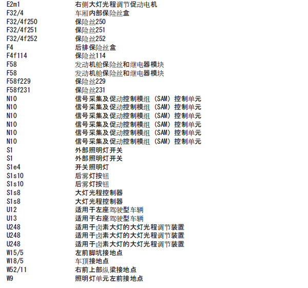 2014年奔驰ML400车外照明电路图