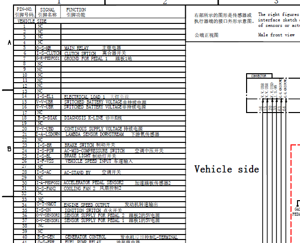 ME1788电脑针脚资料