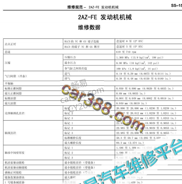 丰田凯美瑞2AZ发动机数据