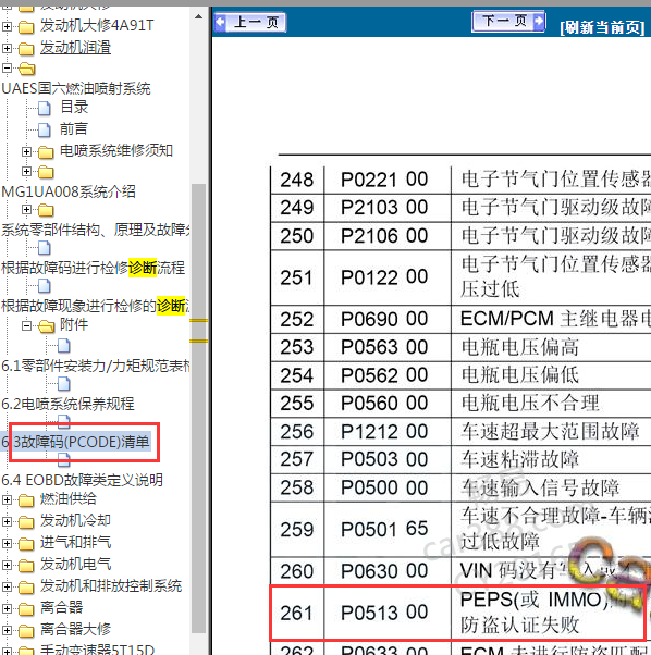 2019年东南汽车DX5故障码资料