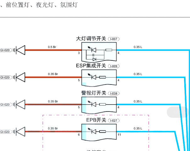 2018年奇瑞瑞虎5X灯光电路图