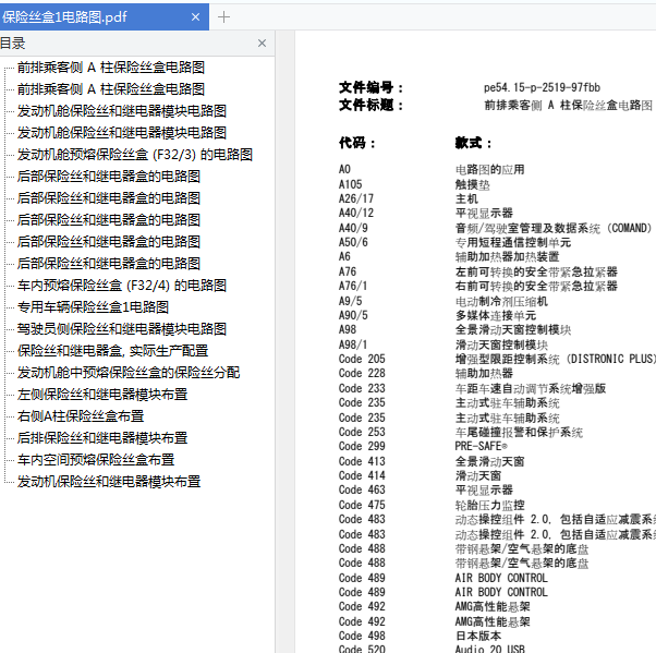 奔驰C200L保险丝电路图