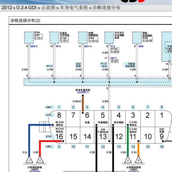 2012年现代胜达诊断接口电路图