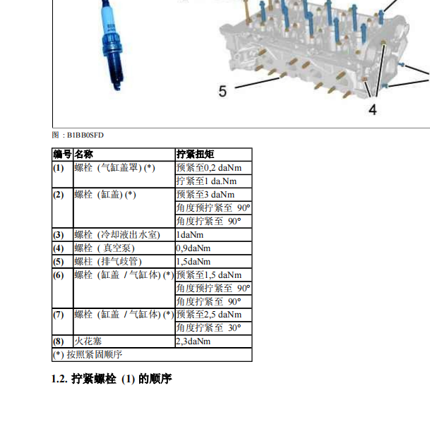 标致508  EP6发动机维修 扭矩资料