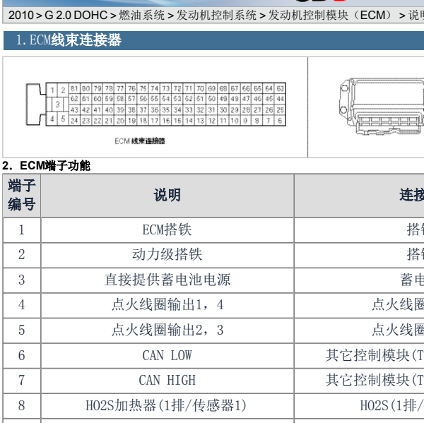 2010年起亚狮跑发动机端子图