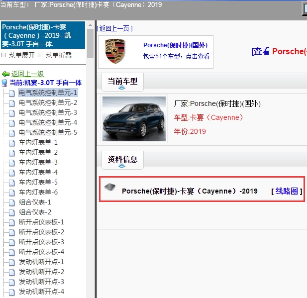 Porsche(保时捷)-卡宴（Cayenne）-2019[ 线路图 ]