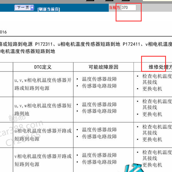 2015-2016年广汽传祺GA5  P171112故障码排除