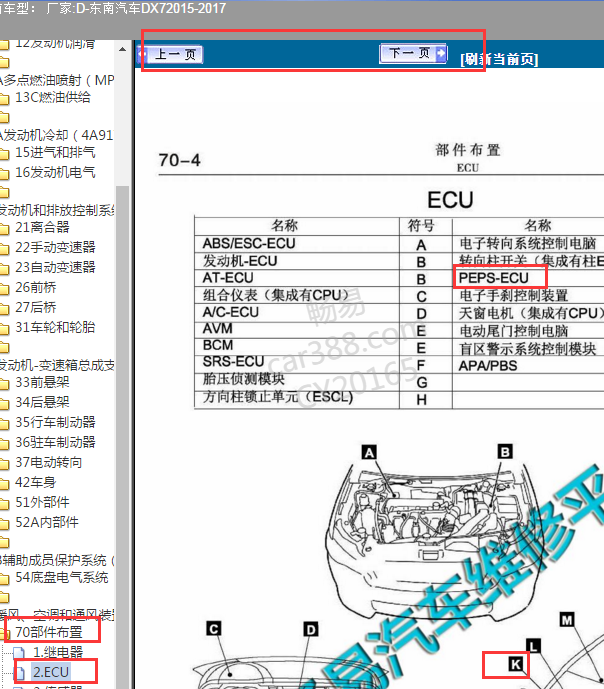2015-2017年东南DX7智能电脑位置图