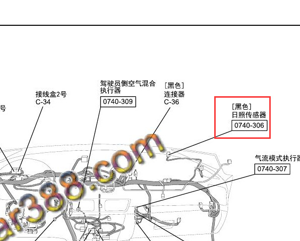 2017-2018年马自达昂克赛拉日照传感器位置