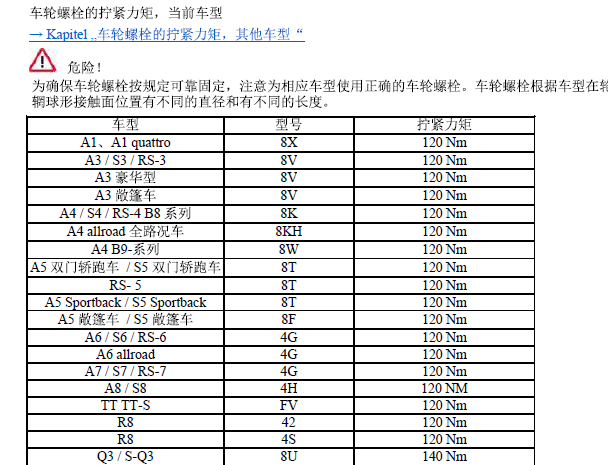 2015年奥迪A6L轮胎螺丝拧紧力矩