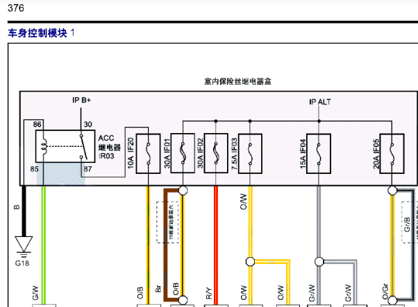 2019年吉利远景S1帝豪车身电路图