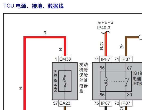 2015年吉利GX7变速箱电路图