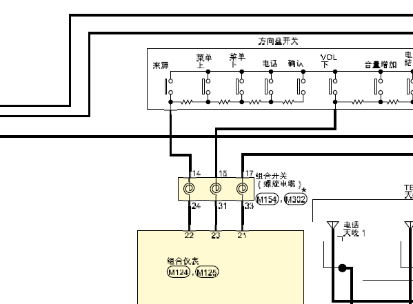 2019年日产骐达多功能方向盘线路