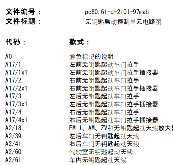 2012年奔驰GL450无钥匙启动控制单元电路图