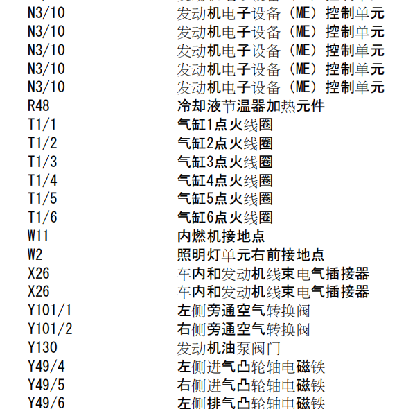2016年奔驰GLE320发动机电路图