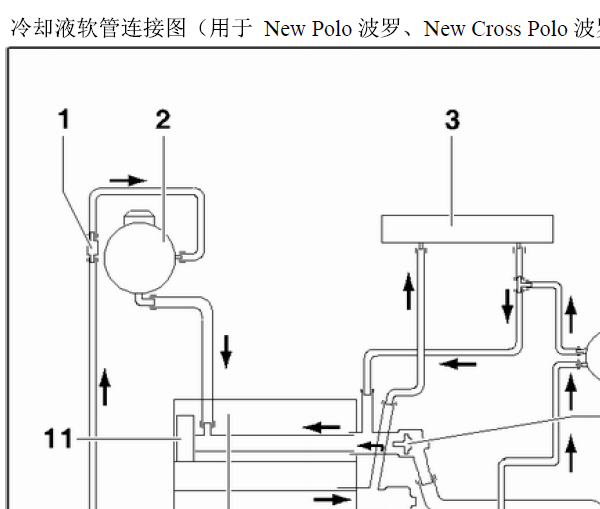 2011年大众POLO冷却系统部件