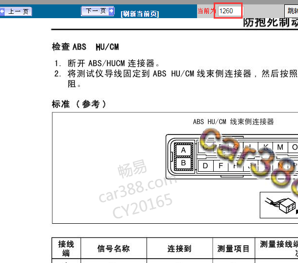 2008-2010年马自达2 ABS针脚