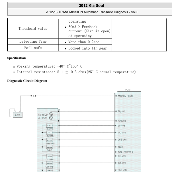 2012年起亚秀儿故障码P0748解析