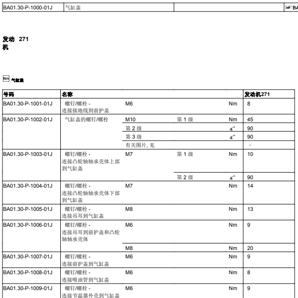 2011年奔驰E260L缸盖螺丝扭力数据