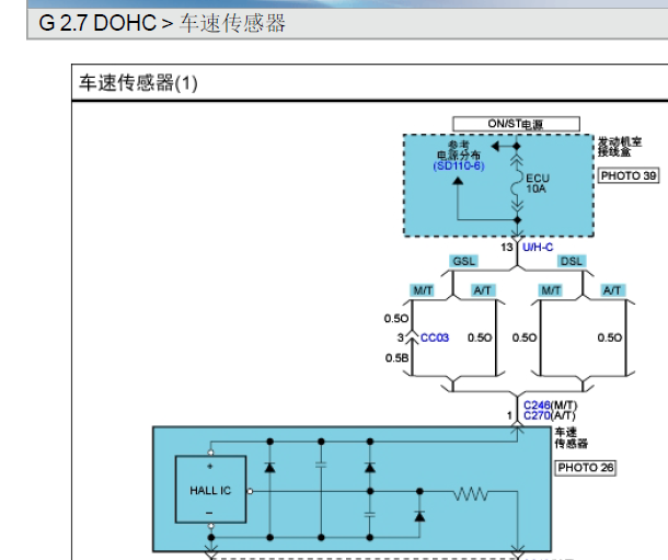 2006年现代胜达车速传感器电路图
