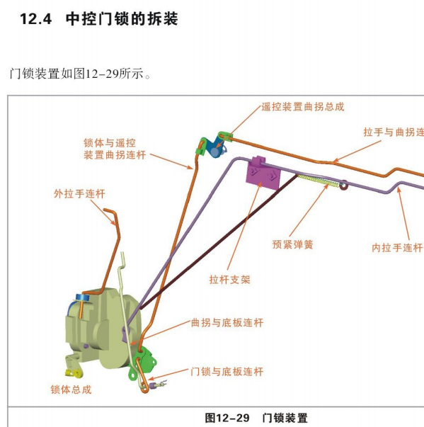 2009年吉利英伦tx4的门锁维修手册