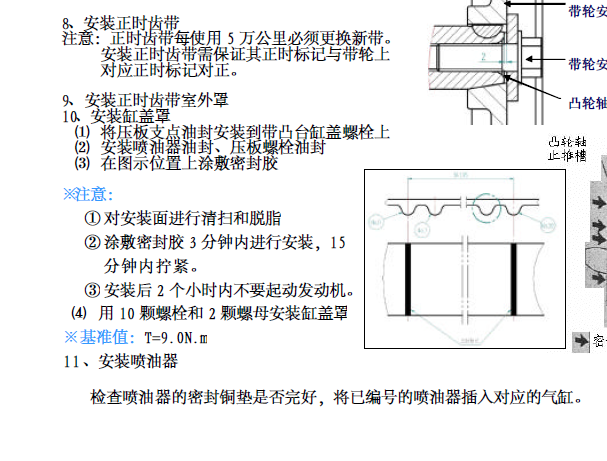 锐骐ZD25TCR发动机正时