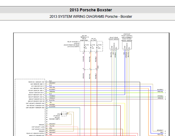 2013年保时捷BOXSTER悬挂电路图和维修手册