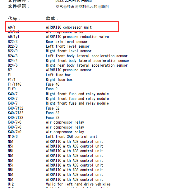 2003年奔驰S350 空气悬架压缩机电路图.
