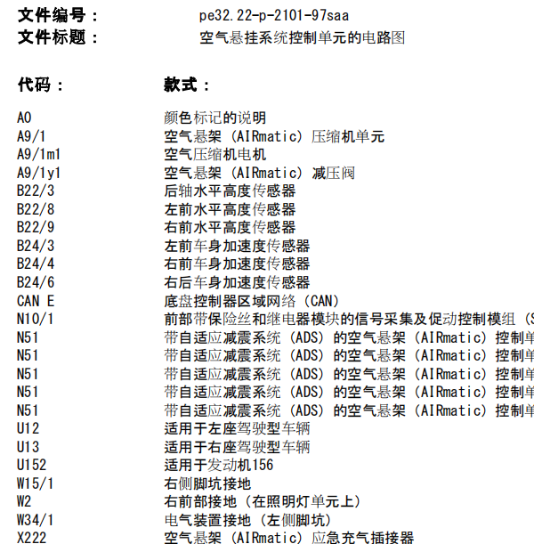 2010年S300空气悬挂电路图