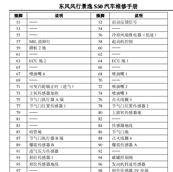 4A91S发动机电路图