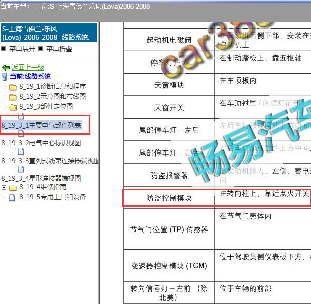 2006-2008年雪佛兰乐风 防盗控制模块位置
