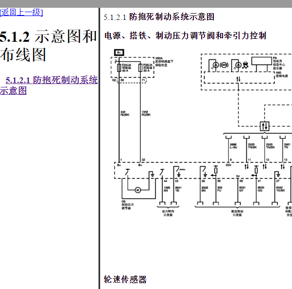 2012年凯迪拉克SRXABS电路图
