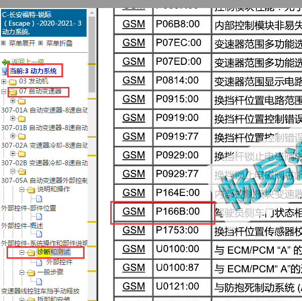 2020年福特锐际故障码资料