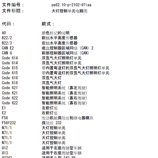 奔驰GLA200大灯控制单元