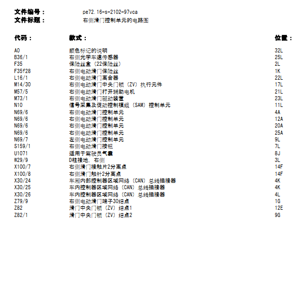 2016年奔驰威霆中门电路图