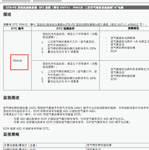 2016年丰田普拉多P0418故障码部份维修手册