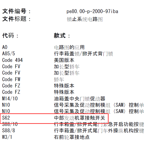 奔驰A180 发动机罩开关电路图