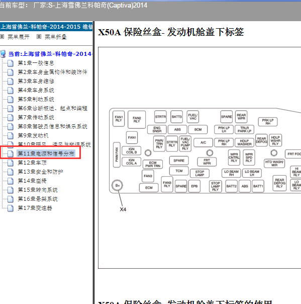 2014年雪佛兰科帕奇保险分配资料