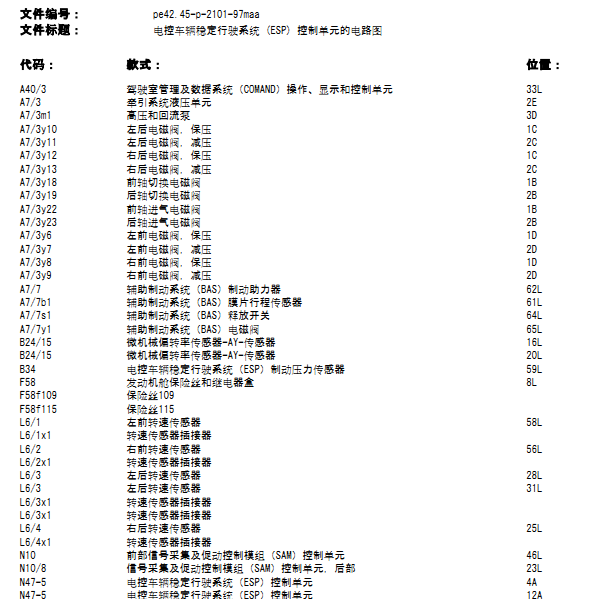 2001年奔驰ML350  ESP系统电路图