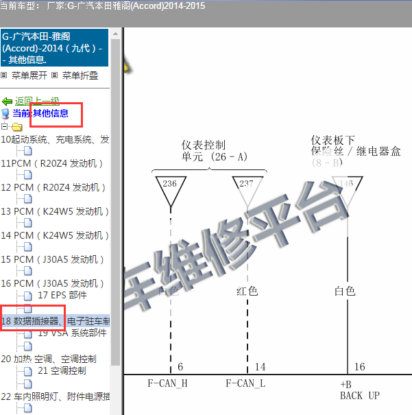 2014-2015年本田雅阁通讯电路图